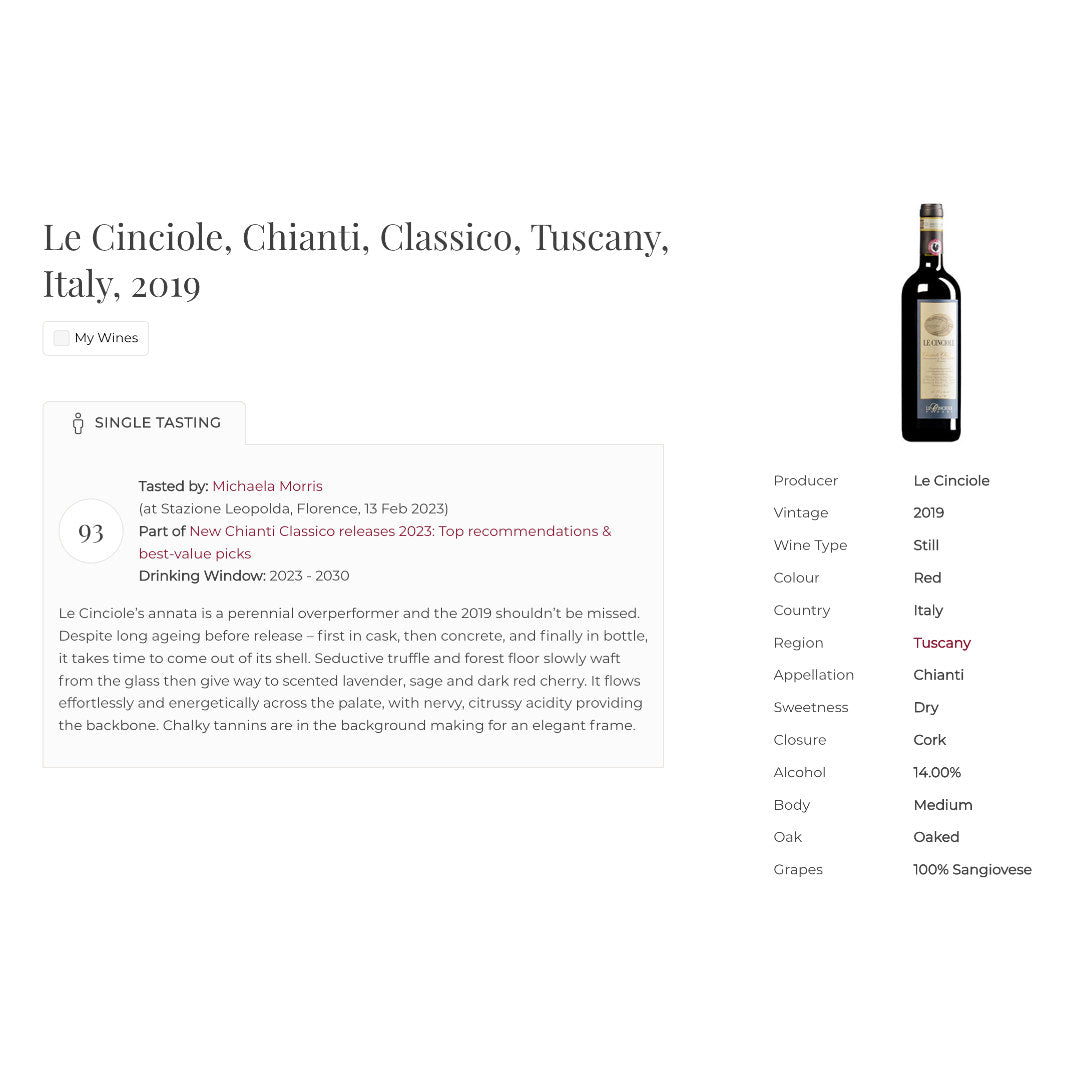 Le Cinciole. Chianti Classico