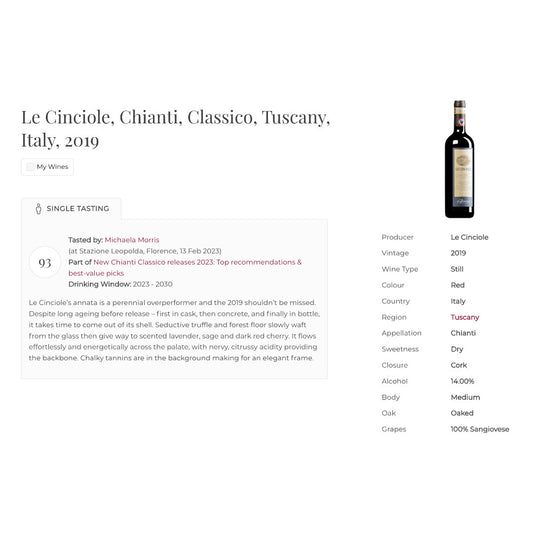 Decanter Magazine write u for the Le Cinciole Chianti Classico 2019 imported by Bat and Bottle