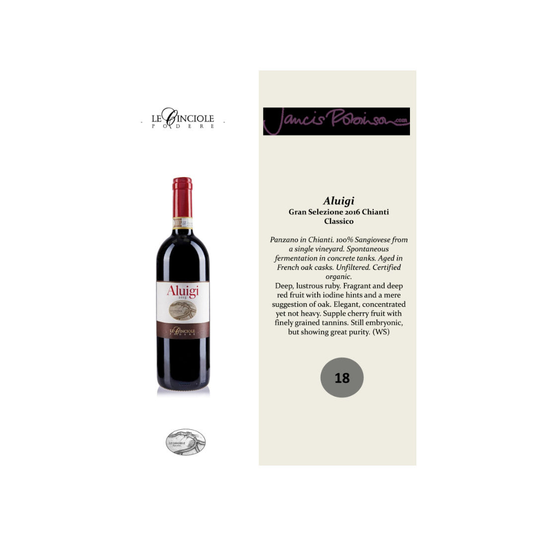 Jancis Robinson review for the Le Cinciole Chianti Classico Gran Selezione Campo di Peri Aluigi made from pure Sangiovese an immaculate natural wine full bodied Tuscan red wine from the 2016 vintage imported by Bat and Bottle